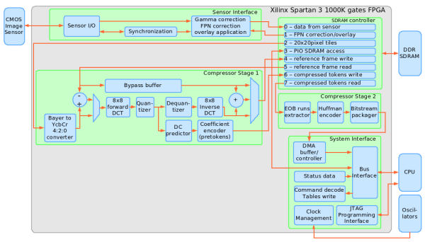 Schematic.png